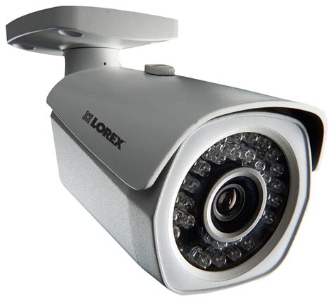 Lorex ip cameras